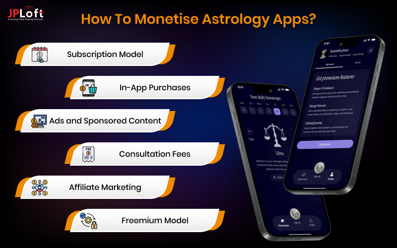 How to Monetise Astrology Apps